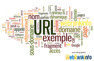 vocabulaire-url