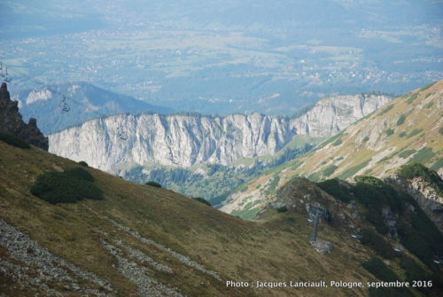 Mont Kasprowy Wierch, Tatras, Pologne