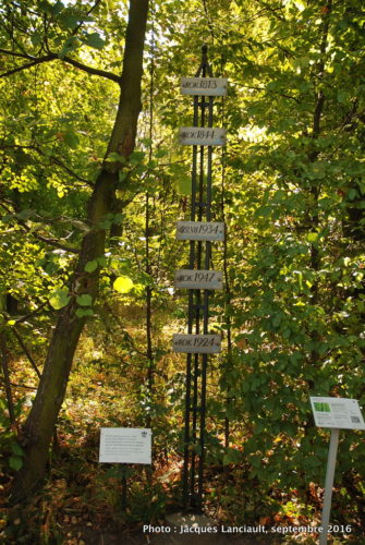 Jardins du palais de Wilanów, Varsovie, Pologne