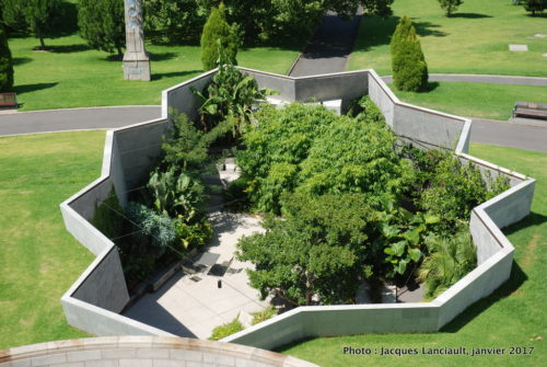 Shrine of Remembrance, Melbourne, Australie