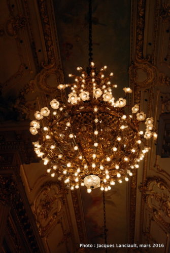 Teatro Colón, Buenos Aires, Argentine
