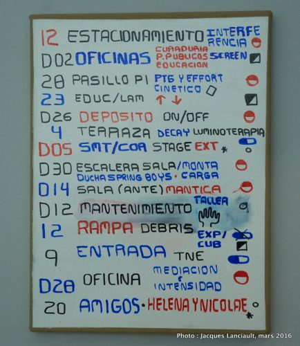 Museo de Arte Latino Americano, quartier Palermo, Buenos Aires, Argentine