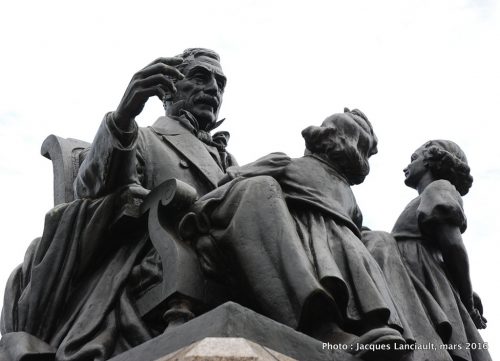 José de San Martín, quartier Palermo, Buenos Aires, Argentine