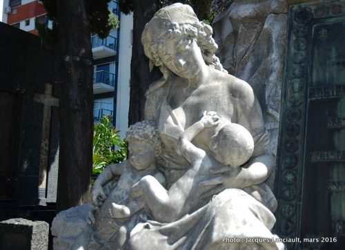 Cementerio de la Recoleta, Buenos Aires, Argentine