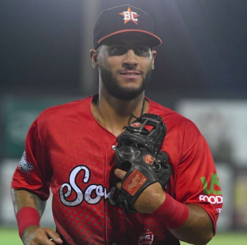 Abraham Toro-Hernandez