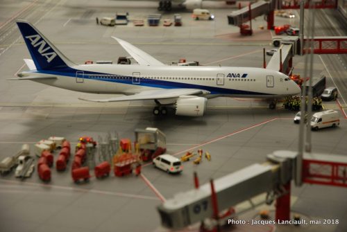 Wunderland Miniatur, Hambourg, Allemagne