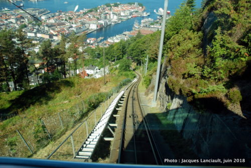 Fløibanen, Bergen, Norvège