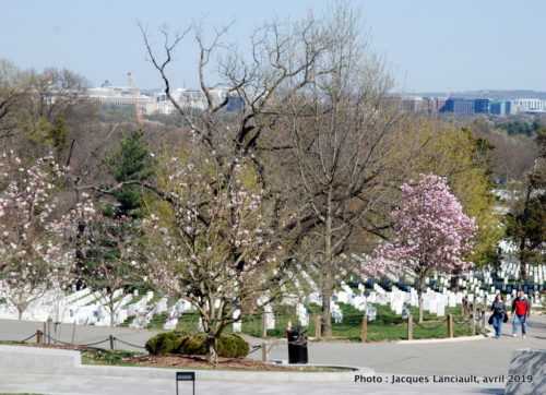 Washington D.C., États-Unis