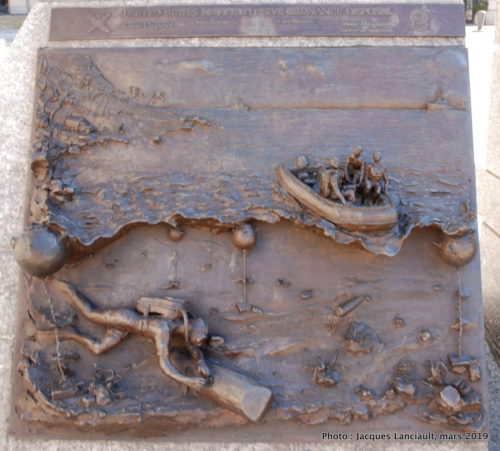 United States Navy Memorial, Washington D. C, États-Unis