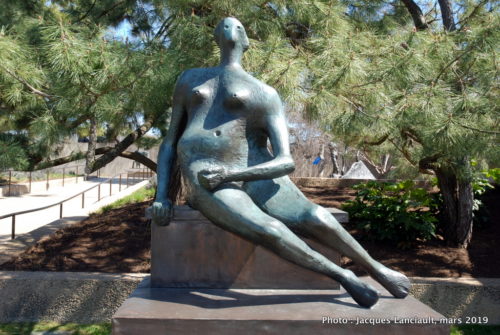 Hirshhorn Museum, Washington D.C., États-Unis