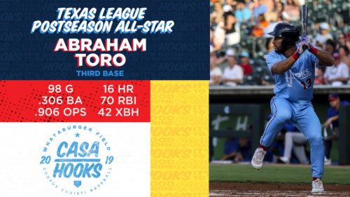 Abraham Toro-Hernandez