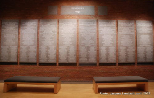 United States Holocaust Memorial Museum, Washington D.C., États-Unis