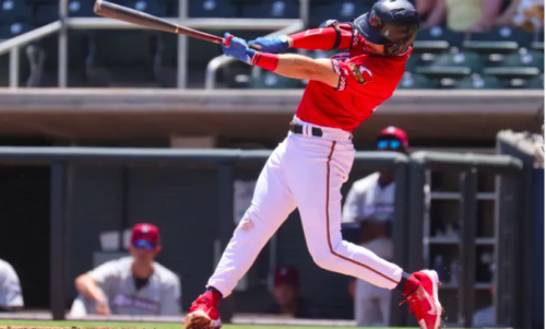 Édouard Julien, Wind Surge de Wichita, AA, Twins du Minnesota