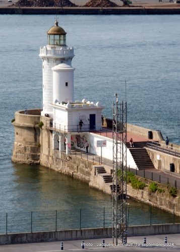 Port d’El Abra, Getxo, Espagne