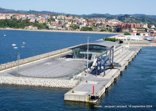 Port d’El Abra, Getxo, Espagne