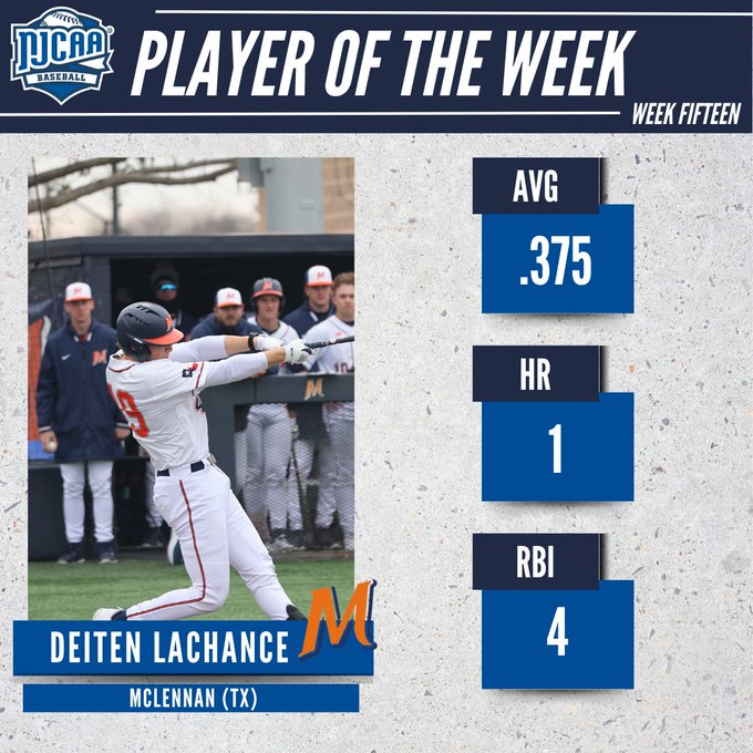 Deiten Lachance, McLennan Community College, NJCAA DI