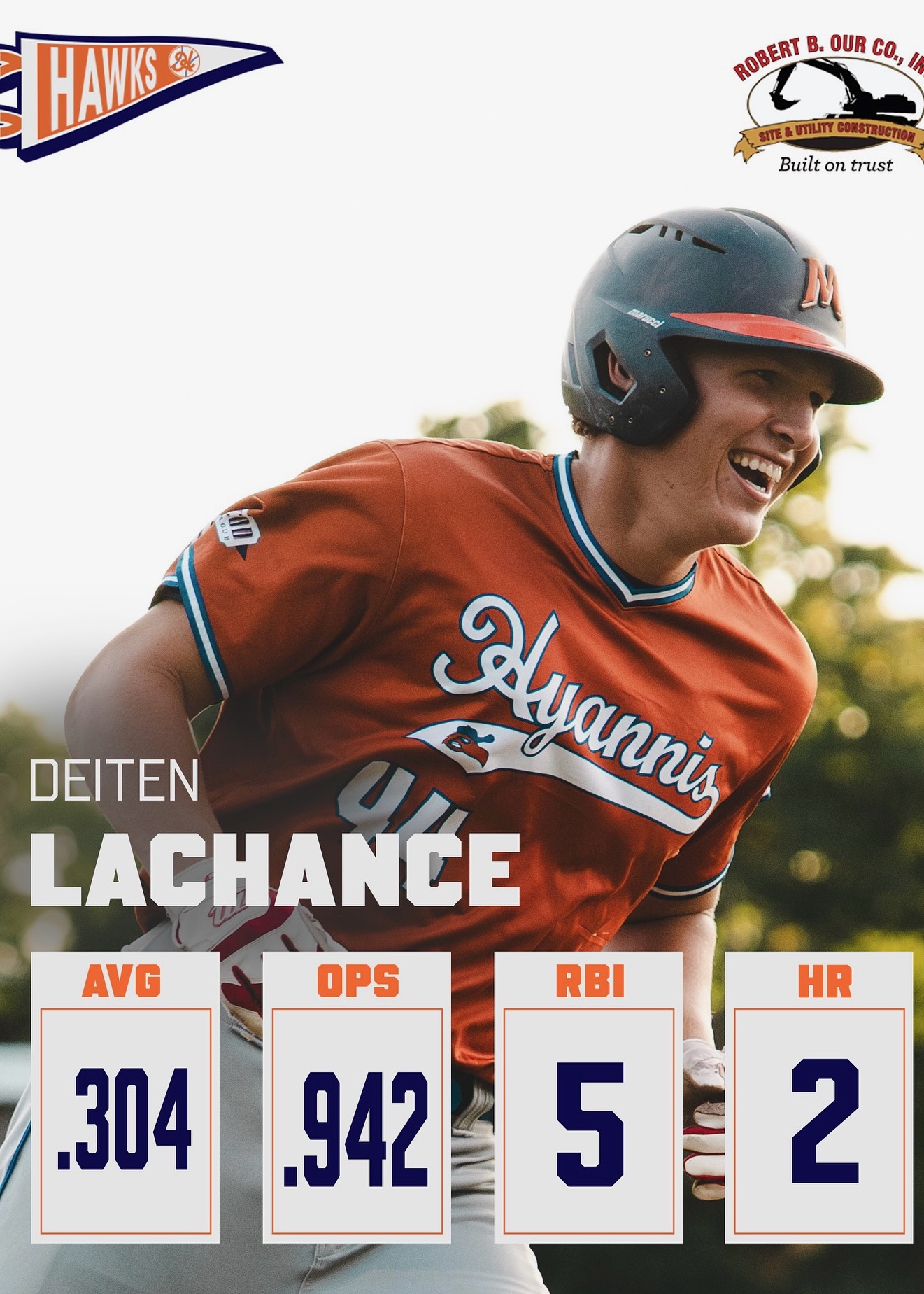 Deiten Lachance, Harbour Hawks de Hyannis, Cape Cod Baseball league