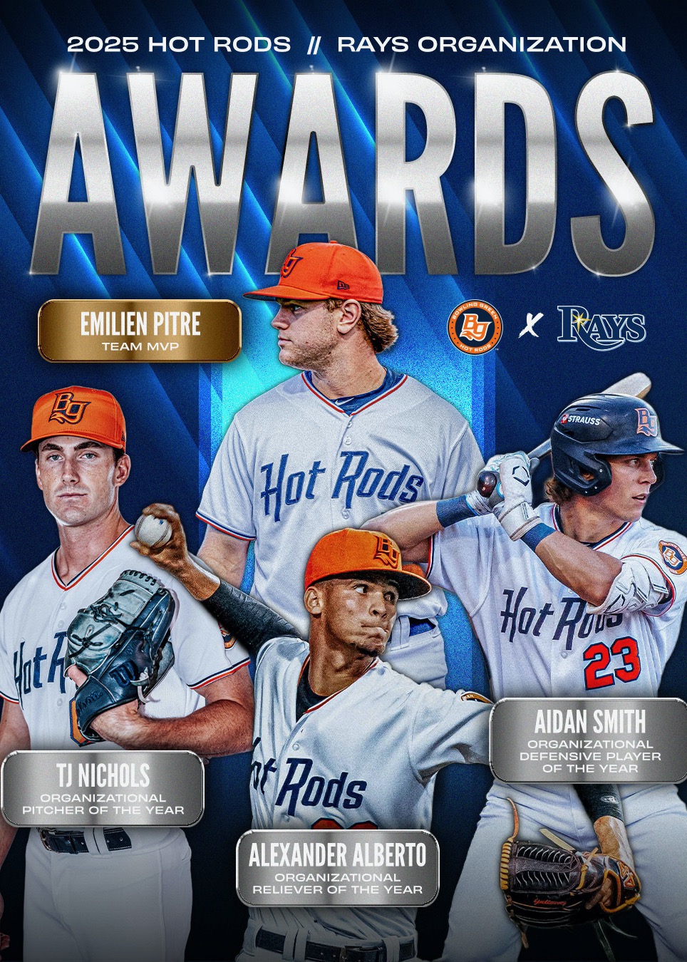 Émilien Pitre est élu « Joueur le plus utile à son équipe » au sein de l’organisation des Rays de Tampa Bay!