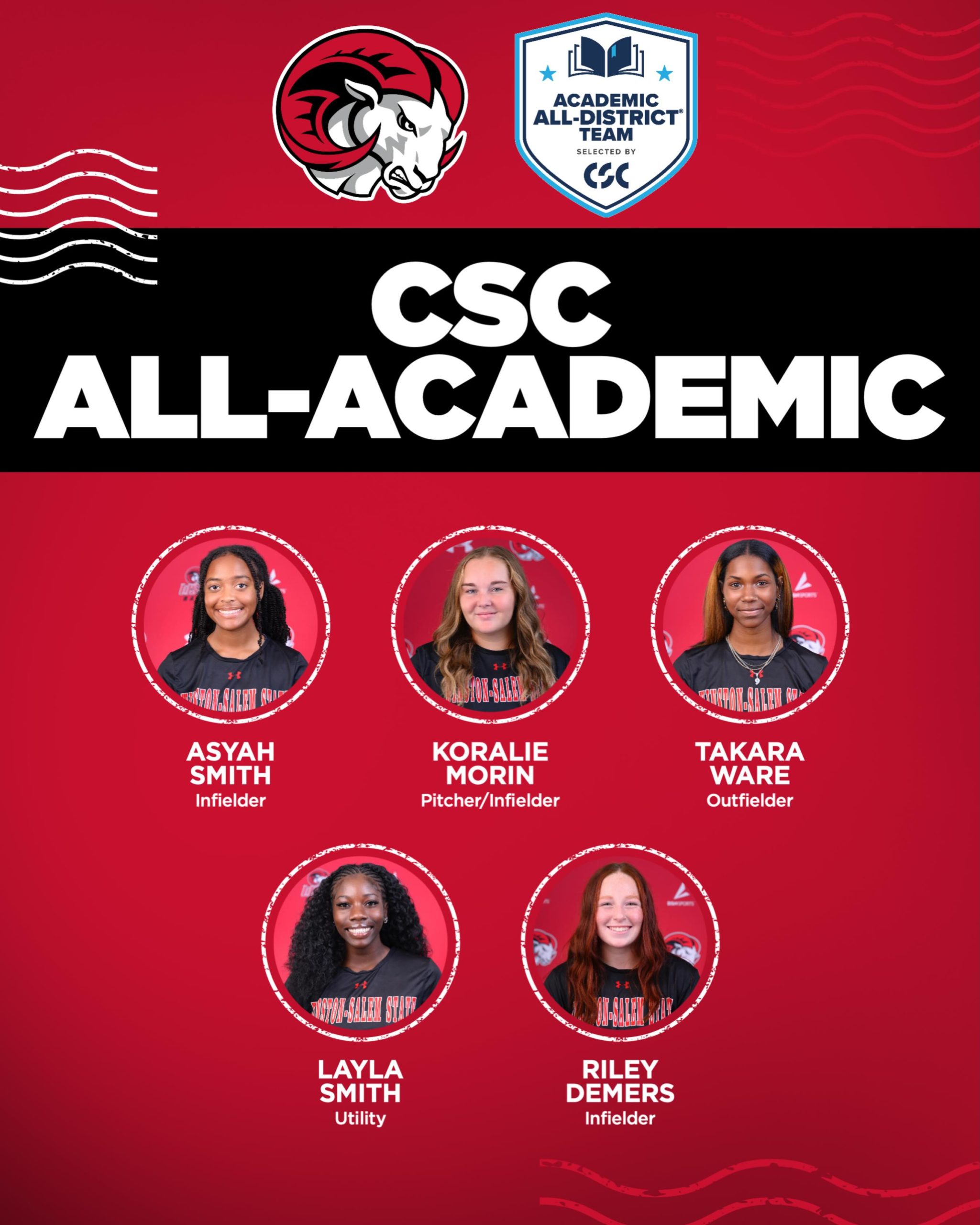 Koralie Morin est élue au sein de l’équipe « All-Academic all District »!