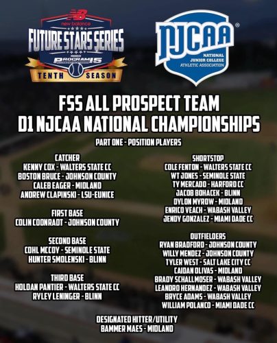 William Polanco Éthier, Miami Dade College, NJCAA DI