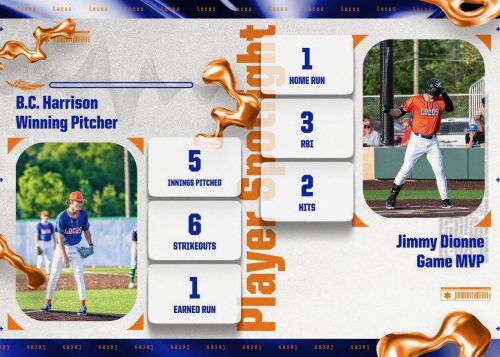 Jimmy Dionne, Locos de Lima, Great Lakes Collegiate League