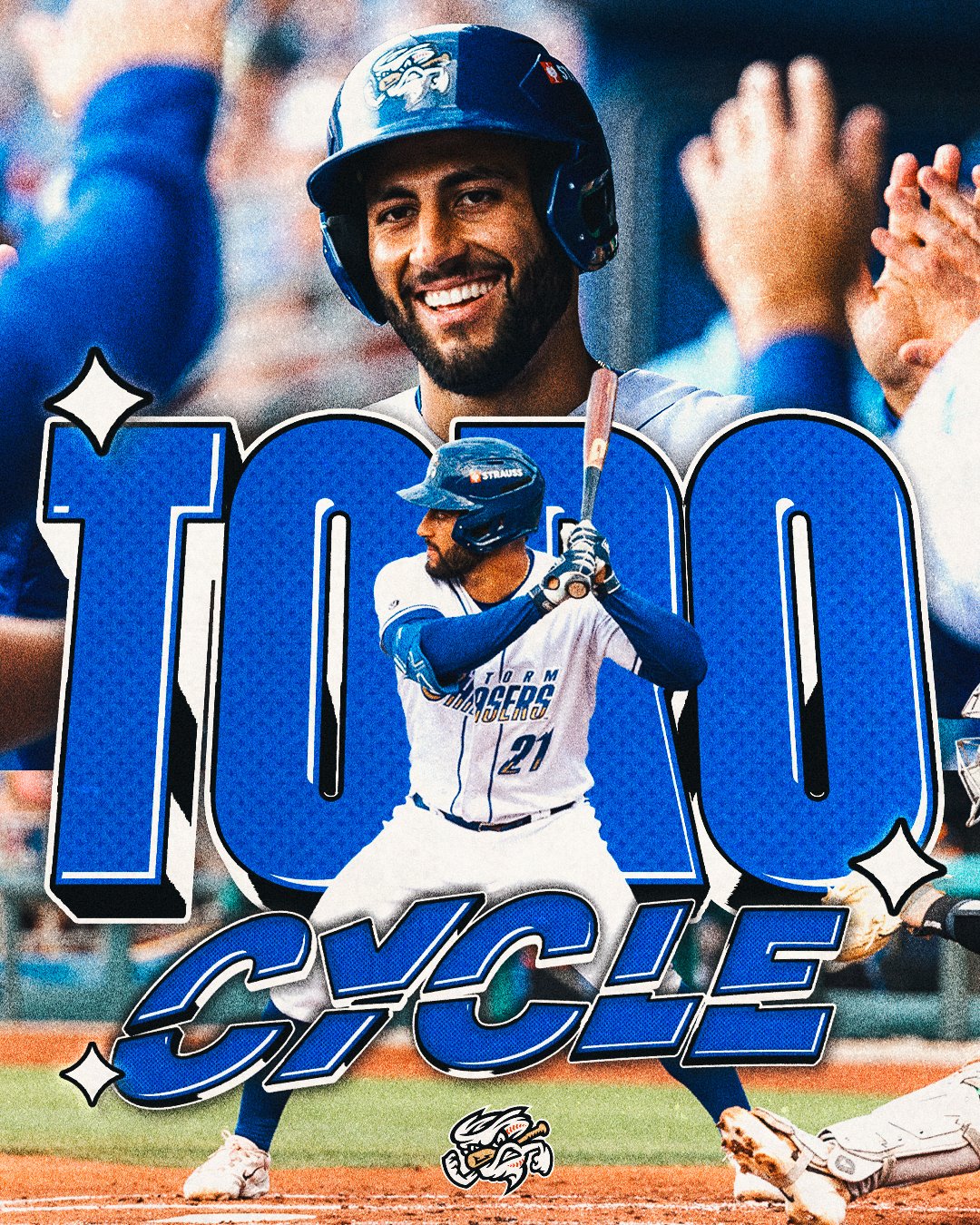 Abraham Toro-Hernandez, Storm Chasers d'Omaha, AAA - Royals de Kansas City