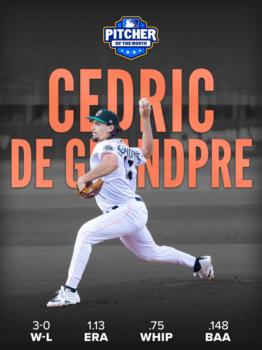 Cédric De Grandpré, Clingstones de Columbus, AA - Braves d'Atlanta