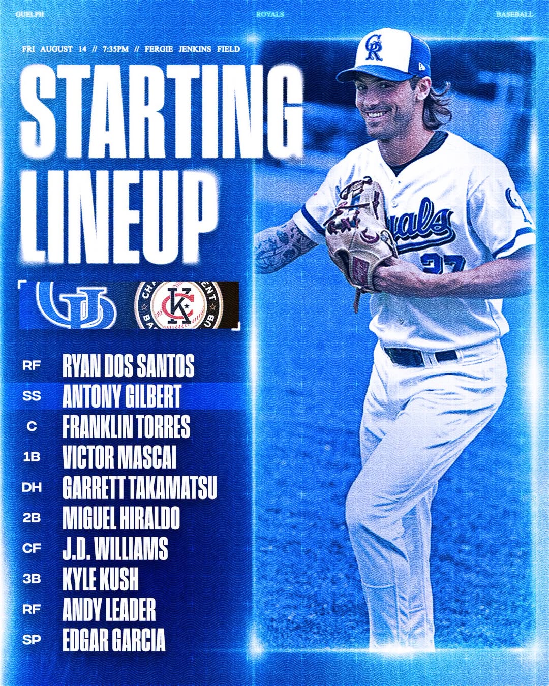 Antony Gilbert, Royals de Guelph, Canadian Baseball League